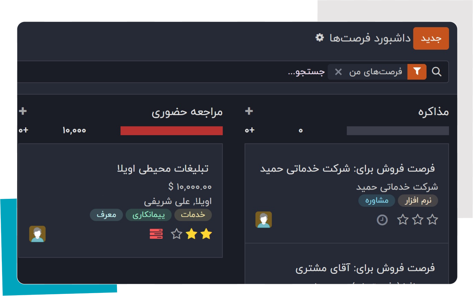 فرصت های فروش